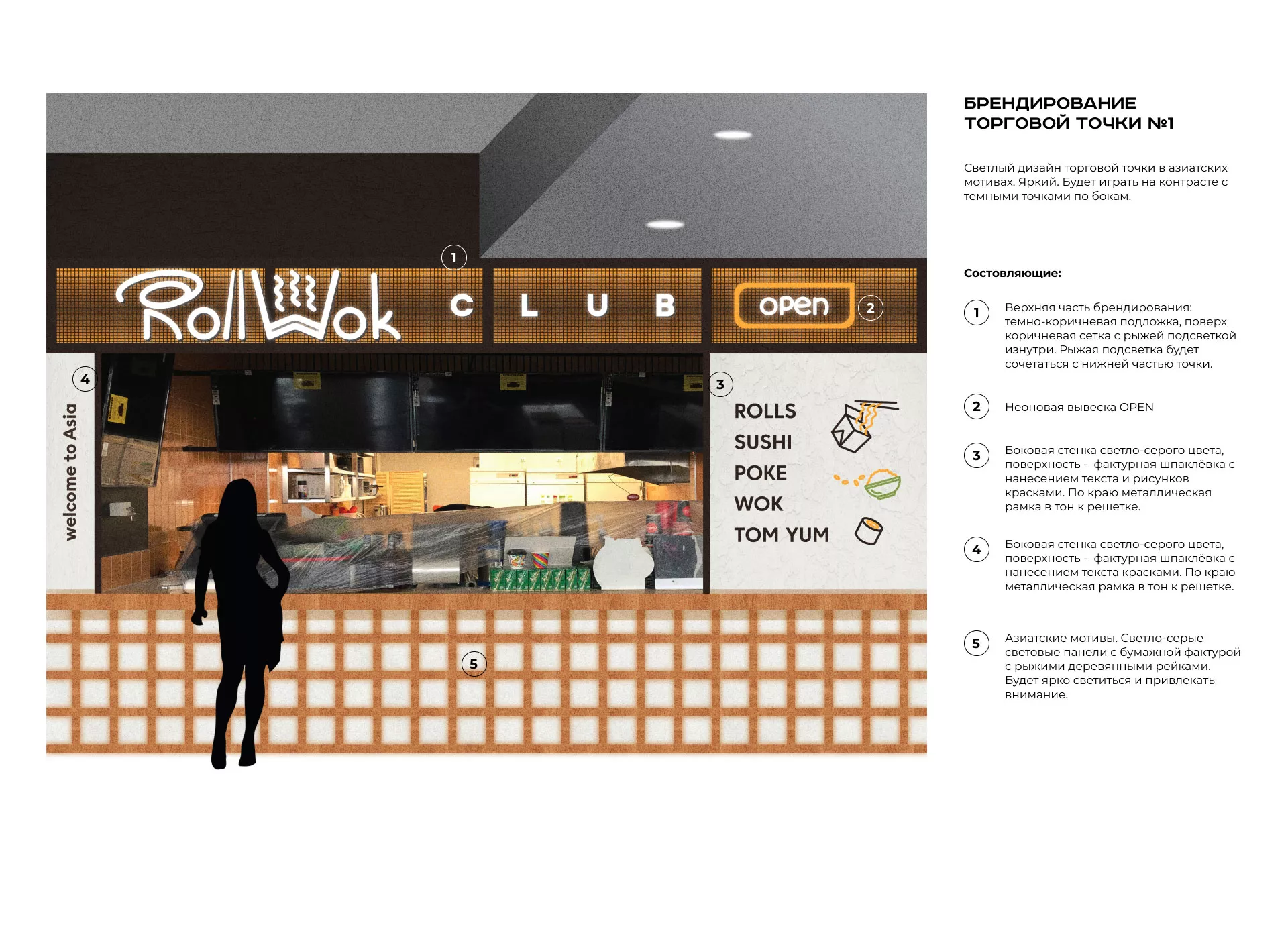 Брендирование торговых точек суши-бара «Roll Wok Club» в Кемерово
